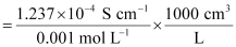 NCERT Solutions Class 12 Chemistry Chapter 2 - Electrochemistry